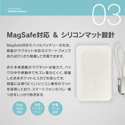 『ストリートファイター6』×Astromeda モバイルバッテリー【キャミィ】 MagSafe対応・シリコンマット設計