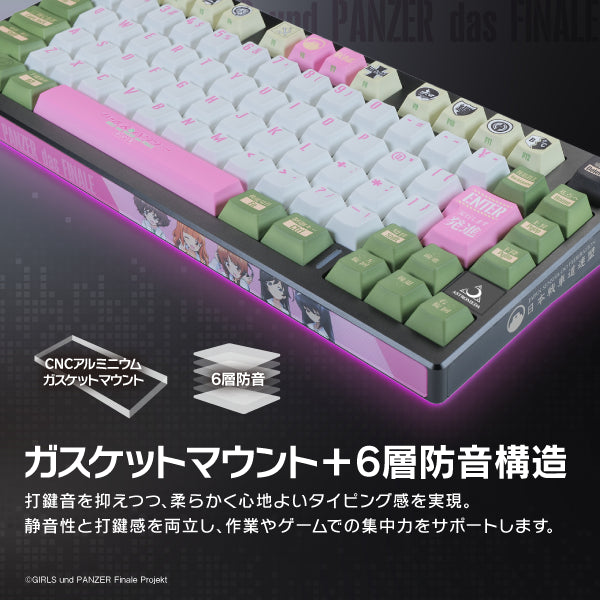 『ガールズ＆パンツァー』×「Astromeda」8K対応ゲーミングキーボード