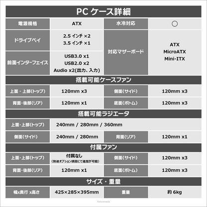 『僕のヒーローアカデミア』×Astromeda コラボゲーミングPCケース【轟焦凍モデル】 同梱物