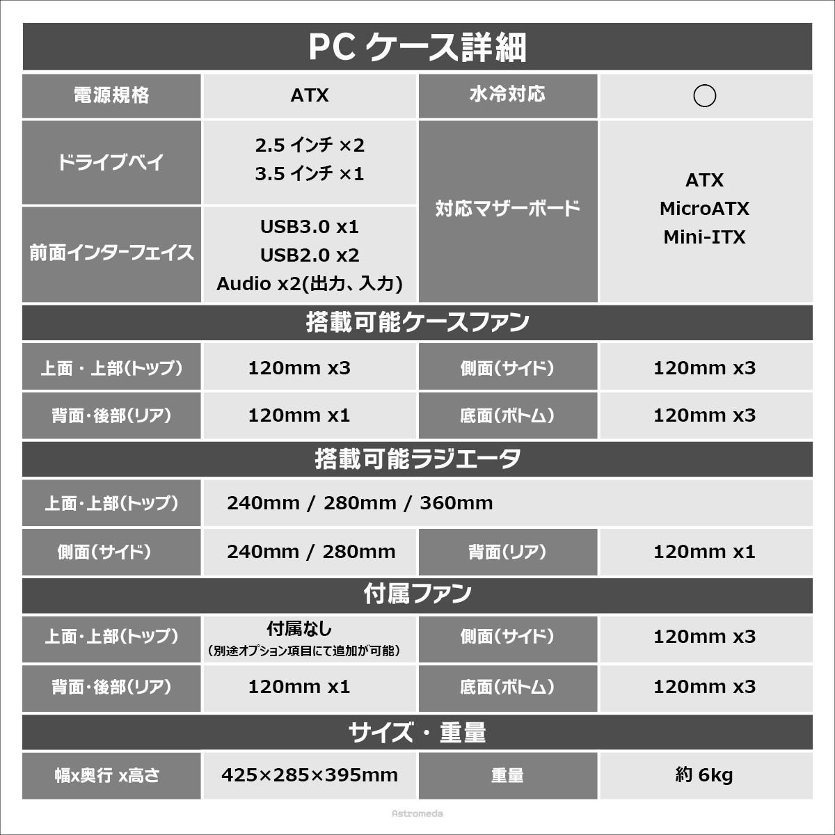 『hololive English』×「Astromeda」コラボPCケース【Promise】
