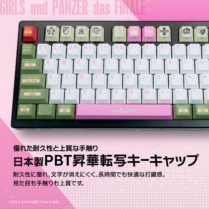 『ガールズ＆パンツァー』×「Astromeda」8K対応ゲーミングキーボード