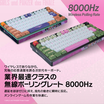 『ガールズ＆パンツァー』×「Astromeda」8K対応ゲーミングキーボード